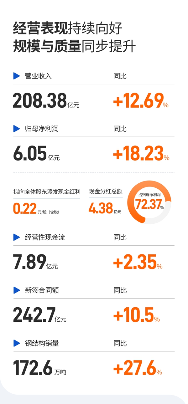 年报长图_02.jpg