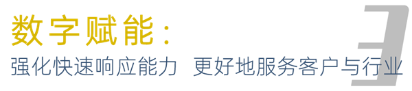 问题3.png